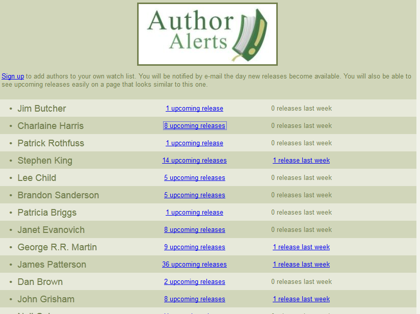 authoralerts