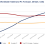 IDC: Tablets Surpassing PCs in 2015