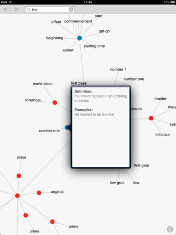 visual thesaurus