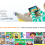 Kindle FreeTime Gets More Content for Kids