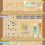 DNA of a Successful Book {Infographic}