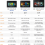 Kindle Fire HDX Reviews Are In