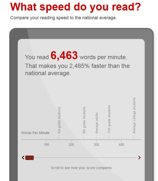 reading speed