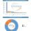 North American Android Web Traffic: Samsung Rises