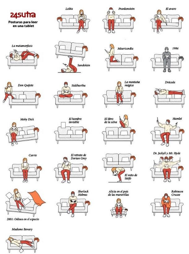 reading positions