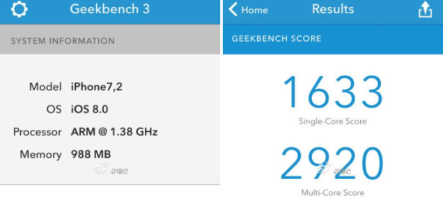 iphone 6 benchmark